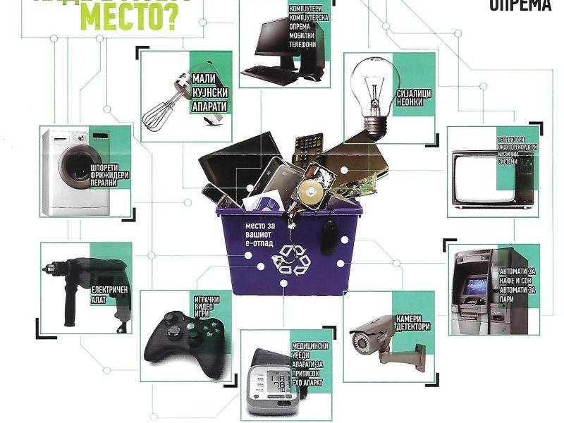 Во сабота еко-акција за собирање електронски и електричен отпад во Аеродром 